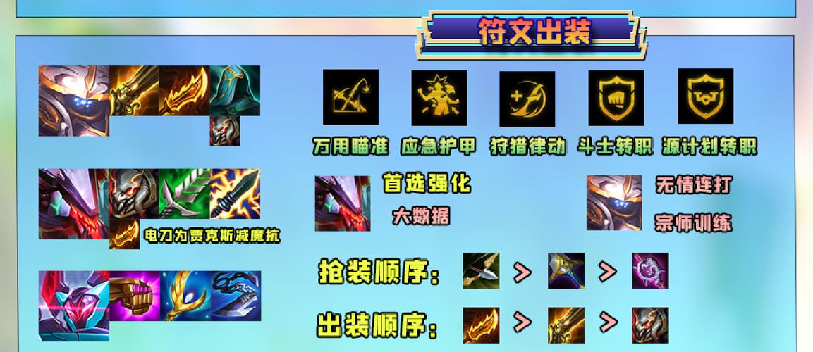 贾克斯出装效果如何？(试试这个秘籍三招快速提升胜率)