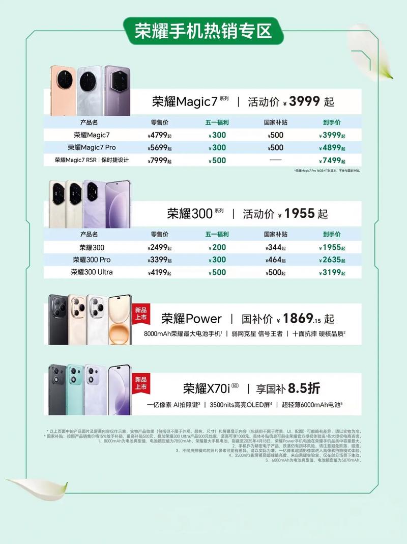 荣耀狂欢节折扣哪里买？最划算充值方案在这