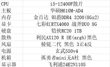 剑网3配置推荐方案？(选对设备性价比高!)