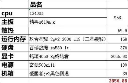 剑网3配置推荐方案？(选对设备性价比高!)