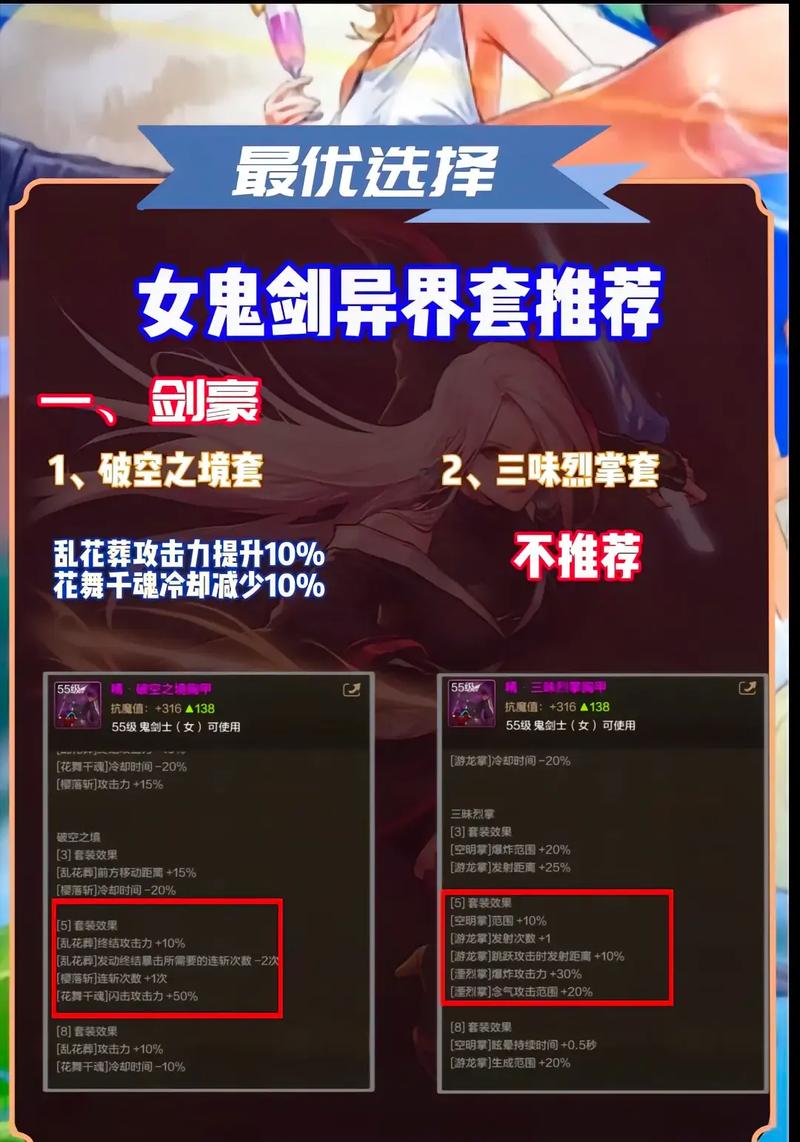 dnf异界装备哪里爆率高？速刷路线地图推荐指南