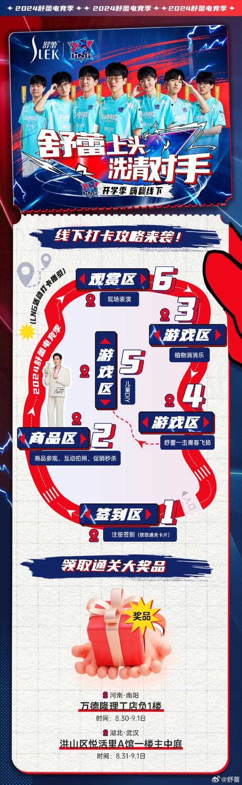 LNG战队周边哪里买？官方渠道入手攻略分享！