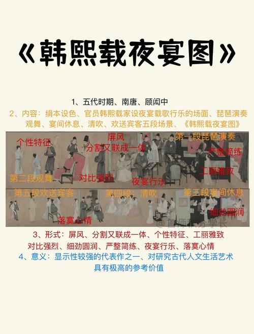 韩熙载夜宴是什么故事？5分钟看懂这幅国宝名画精髓！
