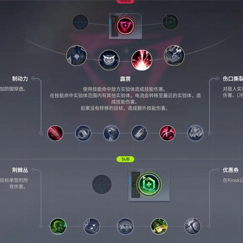 探险家符文搭配谁最厉害？(推荐几款强力角色选择)