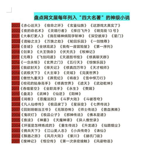 人人阅读网哪个小说最火？实时热门小说排行榜单出炉！