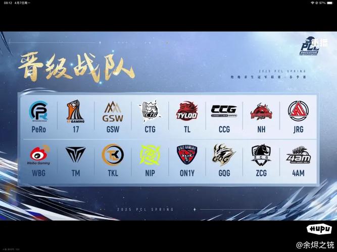 tga春季赛冠军预测！最新黑马战队赔率抢先看