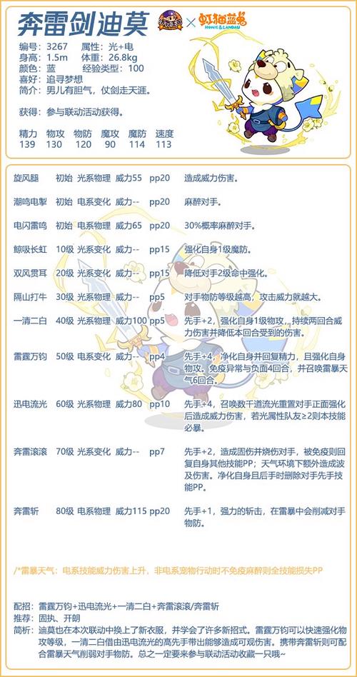 迪莫技能如何搭配？用好技能表规划培养路线！