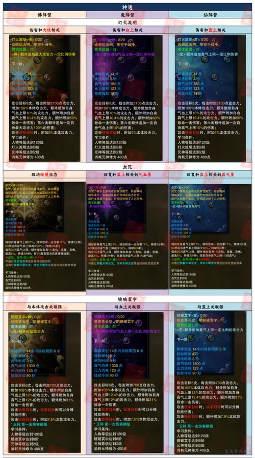 新出的网游怎么选？3个秘诀找到最适合你！