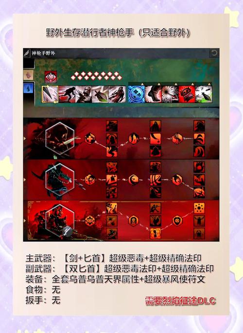 激战2配置升级建议！老电脑这样提升帧数！