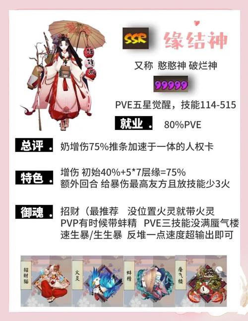 缘结神碎片有什么用？(三大核心用途盘点)