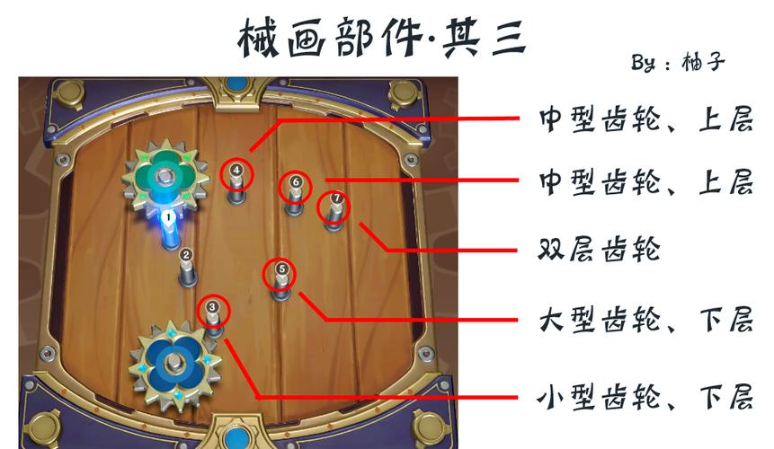 恒动械画终怎么玩最爽？新手必学5个实用技巧！