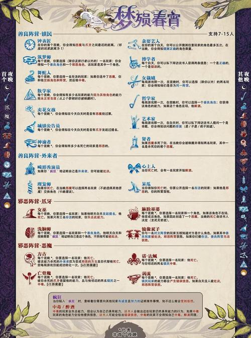 血染尸魂界活动怎么玩？完整流程攻略速收藏