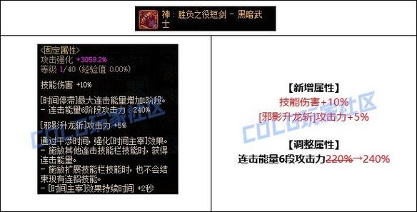 dnf黑暗实际好用吗？老玩家亲测这4点最关键！