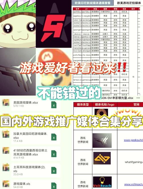 找网游戏大全哪个最全？试试这个省时省力超好用！