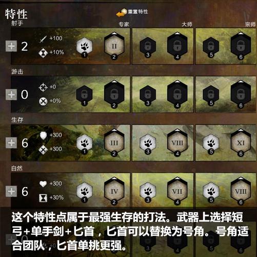 激战2国服新手怎么玩？(3个技巧轻松入门攻略！)