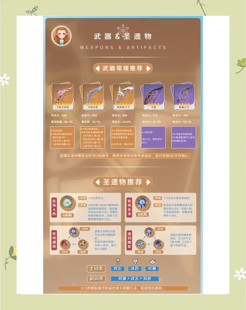 原神埃洛伊使用技巧分享(实战操作快速上手)