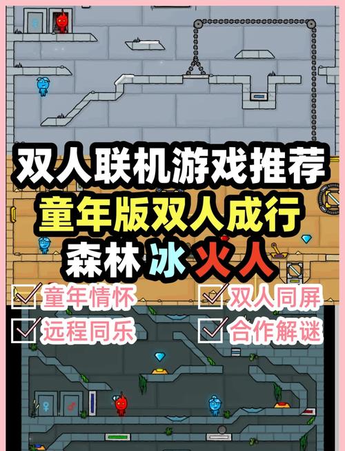 森林冰火人怎么玩？新手必看的通关操作技巧！