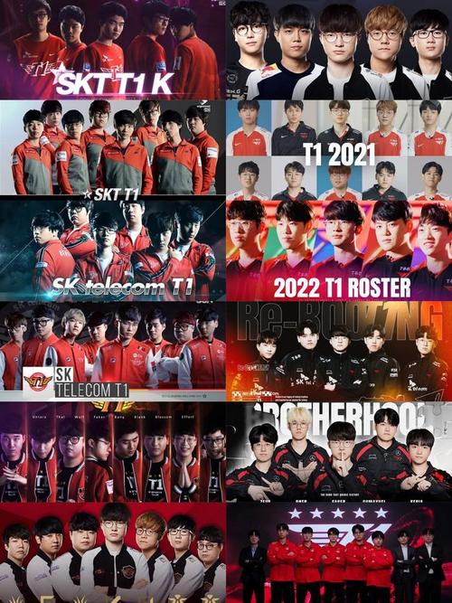 skt成员有哪些人？2024赛季完整名单出炉！