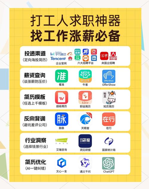 淘工作首页找工作靠谱吗？过来人分享避坑经验！