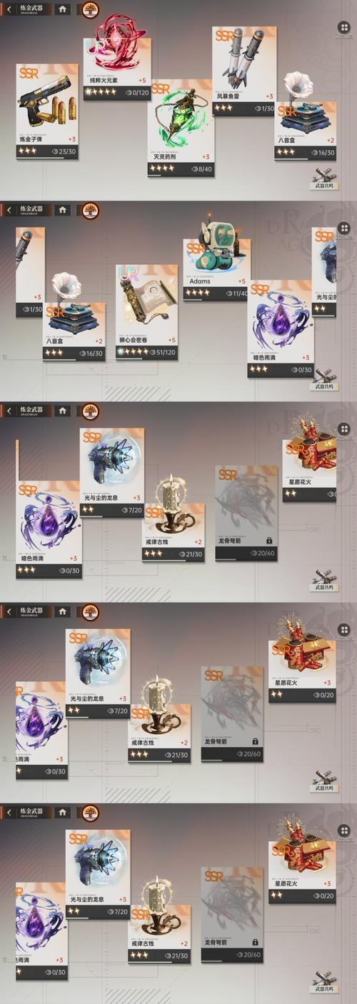 龙族守护战氪金严重吗？0氪党生存技巧大公开