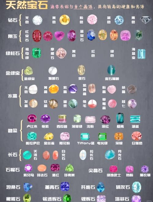 天堂的宝石真伪怎么辨别？(行家分享实用鉴定技巧)