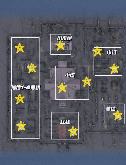 红区避难所需要准备哪些物资？生存达人列出5项必备物品