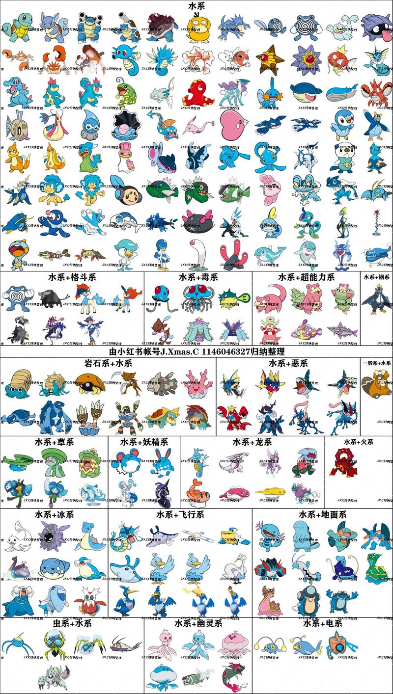 宝可梦图鉴怎么玩高效？老玩家经验分享必学！
