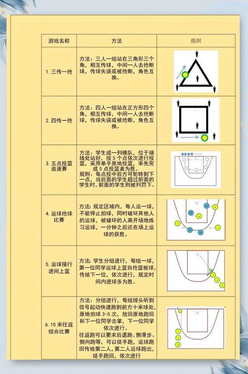 打篮球游戏体验如何？真实玩家心得分享！