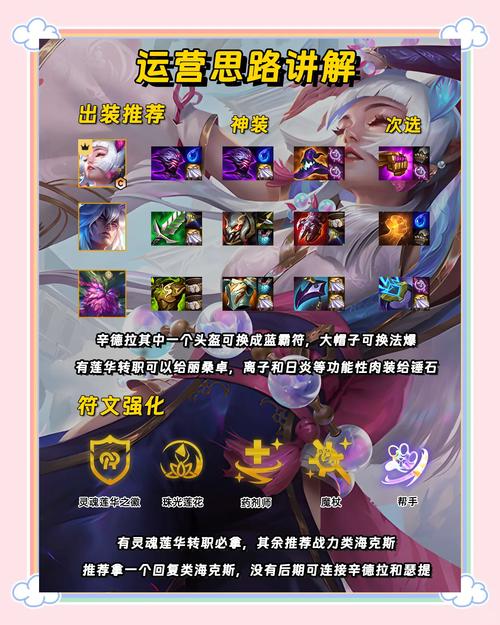 辛德拉苟萨怎么打？新手必备的通关技巧一次看！