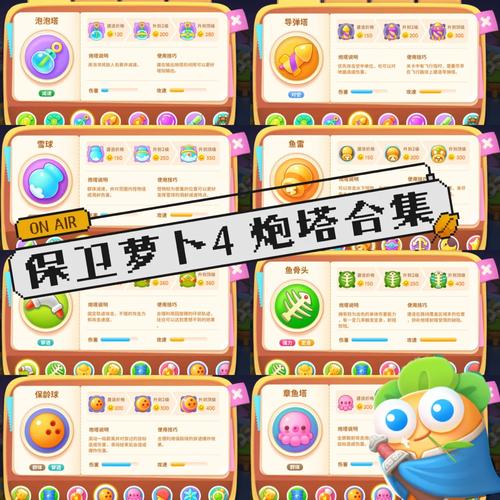保卫萝卜2哪个炮塔最厉害？玩家公认最强输出推荐！