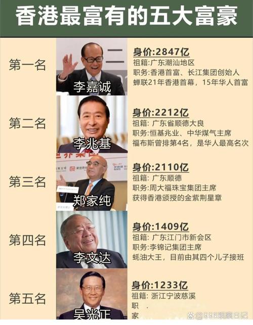 富商的称呼怎么叫？避免冒犯的实用小技巧分享！