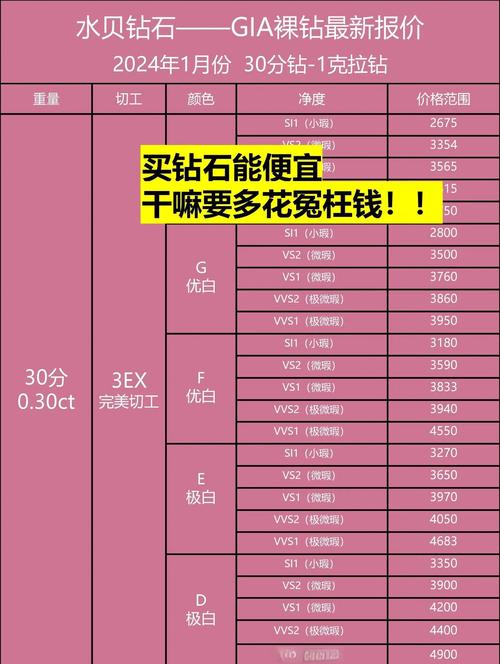 钻石机器人怎么选购好(专家指南避坑不踩雷)