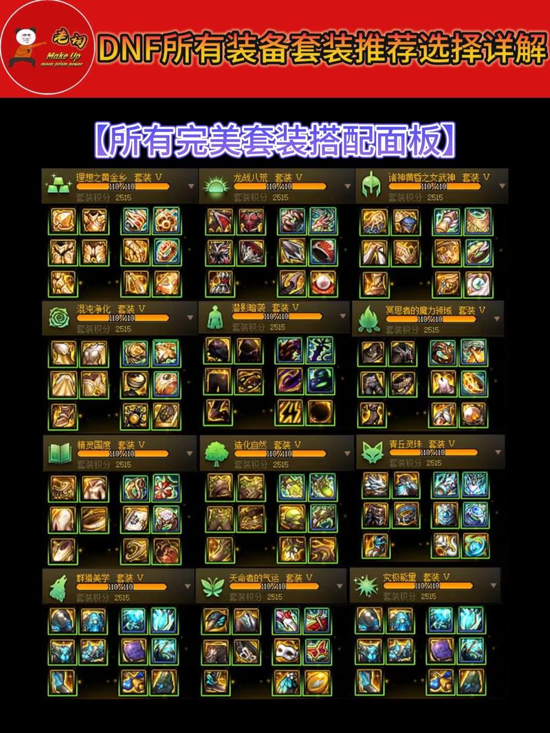 套装地下城哪个简单(推荐这5个高效率刷点攻略)
