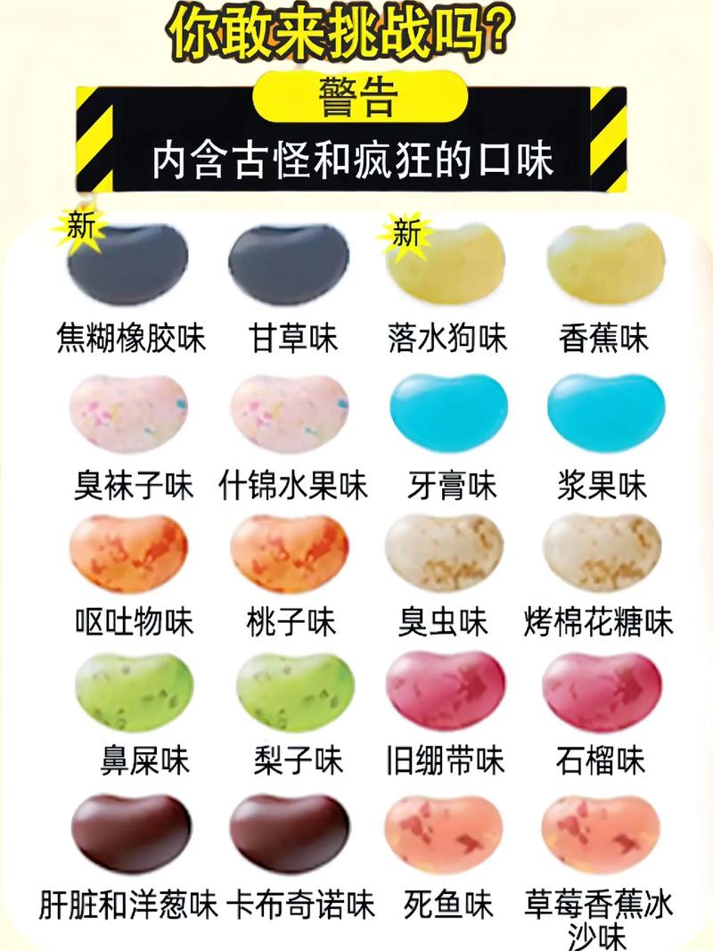 啵啵怪味糖有几种类型？对比看看哪款最受欢迎！