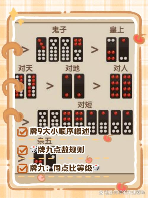 小九九游戏规则是什么？一分钟看懂基础玩法不踩坑