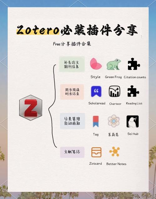插件整合包哪款靠谱？这5个免坑整合包必收藏