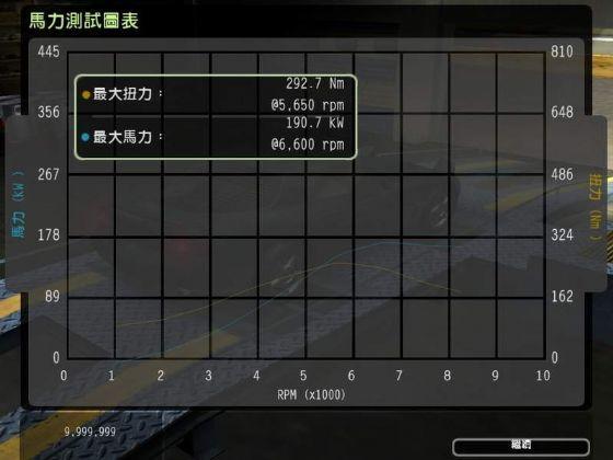 地下狂飙2新手怎么玩？掌握这几个技巧轻松当车神！