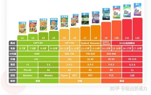 vipjr适合几岁孩子？(分龄解析轻松做决定)