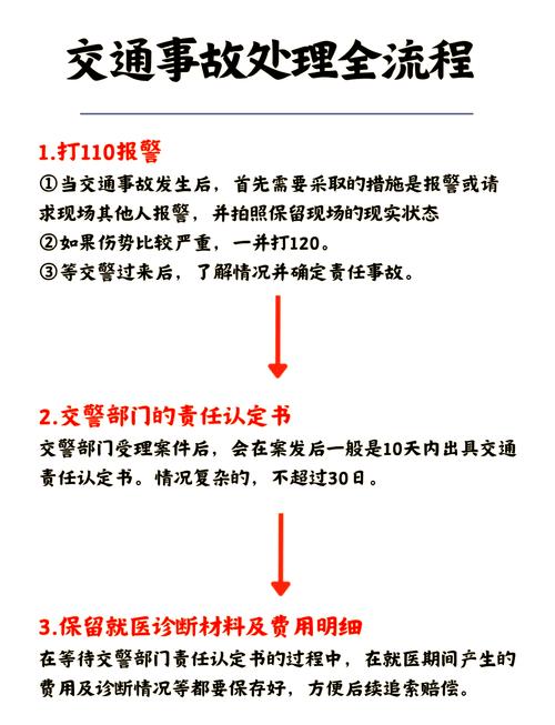 上海交警处理事故流程？3个步骤快速搞定不慌乱！
