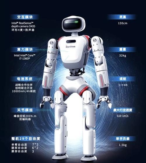 超能机器人功能有哪些？(全面解析实用技巧大全)
