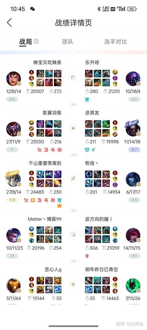 恶魔小丑出装怎么优化？学会这些技巧赢率翻倍！