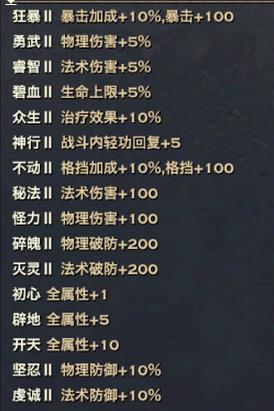 神之竞技场常见问题解答？实用联机教程分享！