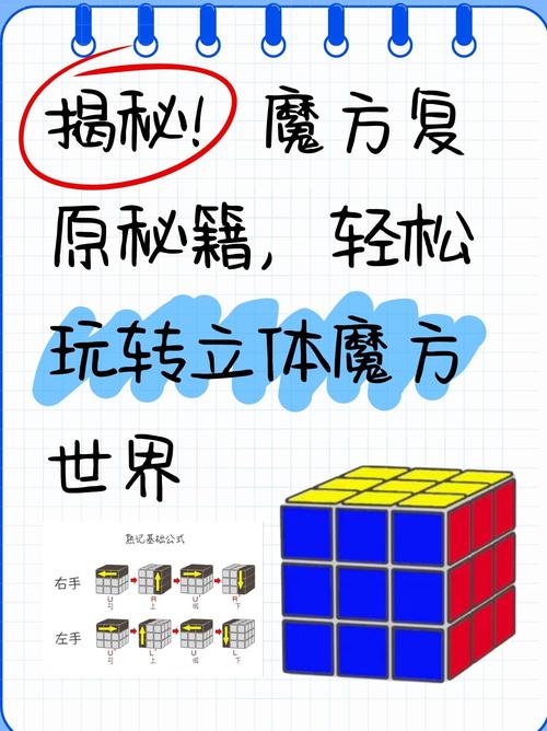 立方体世界怎么快速上手？(新手必学5大入门技巧)