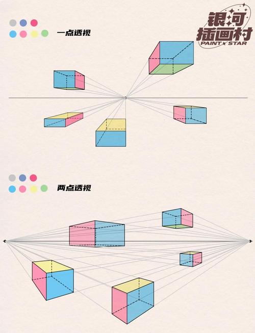 立方体世界怎么快速上手？(新手必学5大入门技巧)