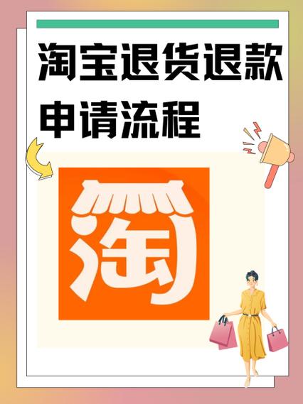淘宝申请退款要几天到账？不同情况到账时间详解
