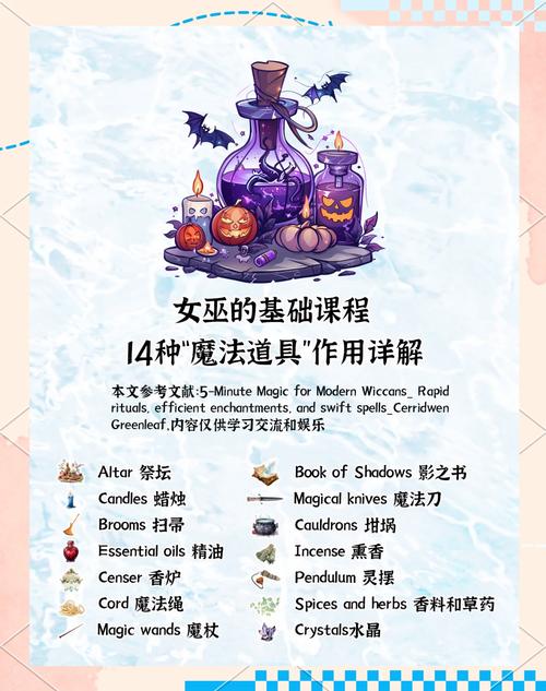 魔法小游戏怎么玩？(新手3分钟上手魔法小游戏技巧！)