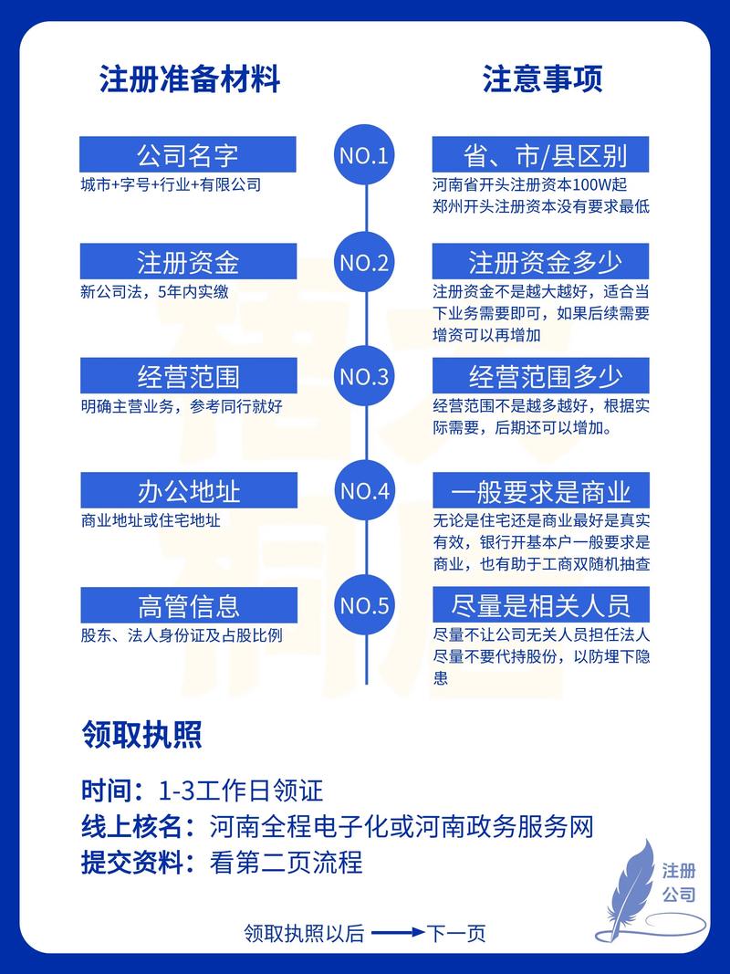 郑州bbs怎么注册登录？简单5步搞定新手教程！