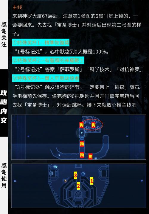 核心危机攻略哪家最好(对比这3款选最优)