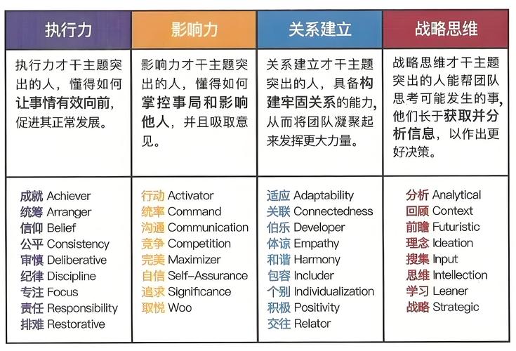 moddb优势与劣势？与其他平台对比分析！