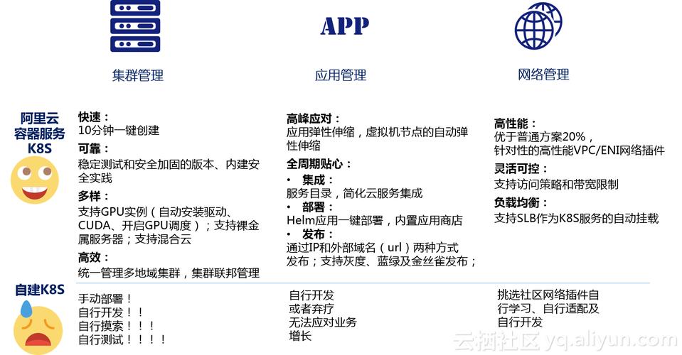 moddb优势与劣势？与其他平台对比分析！
